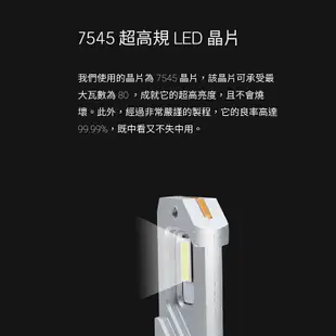 【PA LED】U9 超高亮度版 ｜ 45W 爆亮版 LED大燈 H1 H3 H7 HB4 9006 D2 D4