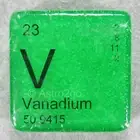 PERIODIC TABLE ELEMENT "V" VANADIUM NOVELTY HAND BATH SOAP-4 oz JUST BUBBLY NEW!