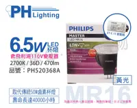 在飛比找PChome24h購物優惠-(4組)PHILIPS飛利浦 LED 6.5W 927 12