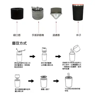 【勳風】DIY 研磨咖啡 隨行杯 MJ-T767B 手搖式行動咖啡機 現磨咖啡器 手搖磨豆機 現磨現喝好新鮮