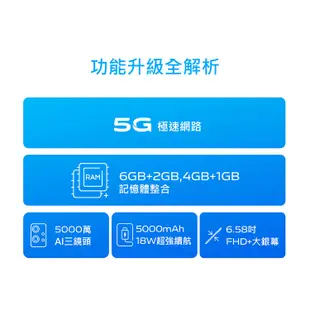 Vivo Y55 5G(V2127)(4G/128G)星河藍 智慧型手機 6.58吋 雙卡雙待 八核 (10折)