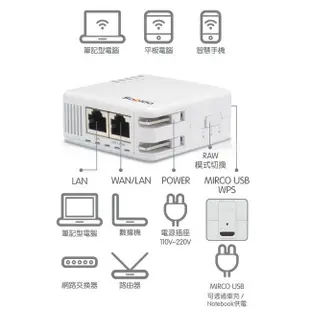 Sapido 150M內建可折式插頭超值雲無線分享器 J-14712