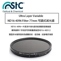 在飛比找Yahoo!奇摩拍賣優惠-【eYe攝影】 STC Ultra Layer Varabl