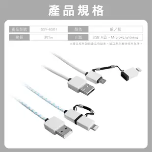 lightning 線 蘋果兩用 MFI 原廠認證線 1米 兩色可選 盒損品 獨 USB 線 蘋果 線