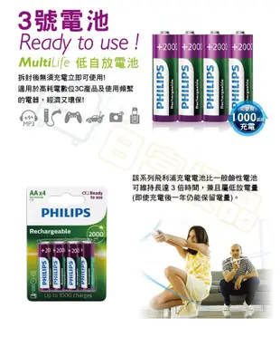 飛利浦 充電電池 低自放 PHILIPS 電池 鎳氫電池 無記憶效應 高容量 3號4號【NI002】 (4.6折)