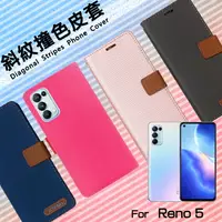 在飛比找樂天市場購物網優惠-OPPO Reno5 CPH2145 / Reno5 Pro