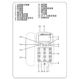 SANLUX 台灣三洋 DCT-8916 數位2.4G 子母機增音無線電話 數位電話