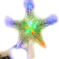 在飛比找momo購物網優惠-【聖誕裝飾品特賣】聖誕燈LED透明樹頂星電池燈(彩光 高亮度