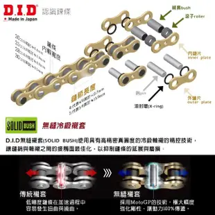 【日本 D.I.D大同工業株式社】ZVM-X系列 專利X型油封 重機專用 黃金加厚鏈條(鍊條尺寸525 / 鏈目110節)