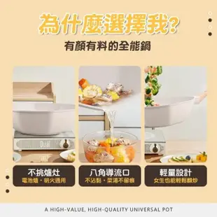 【Zhuyin】螺旋美型麥飯石八角多功能不沾鍋深炒鍋32cm(加高鍋身 電磁爐可用 火山岩添加)