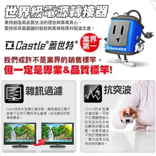 Castle 蓋世特 電源淨化濾波器 OH-T8B 第四代 HI-END音響專用 黑白金三色任選 延長線 滿2499免運