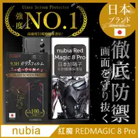 在飛比找PChome24h購物優惠-【INGENI徹底防禦】nubia 紅魔 RedMagic 