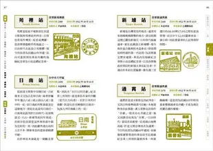 台灣鐵道戳章集旅: 蒐集車站紀念章, 聆聽在地的故事。