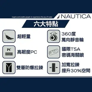 【NAUTICA】超值買1送1組 24吋跳色經典行李箱(旅行航空登機箱 商務辦公 國內旅遊渡假首選 胖胖箱)