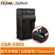 【ROWA 樂華】FOR Panasonic CGR-S002 BM7 壁充 FZ18 FZ10 FZ20 FZ30