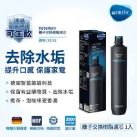 在飛比找Yahoo!奇摩拍賣優惠-BRITA MYPURE PRO 濾水系統離子交換樹脂濾芯I