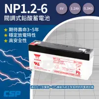 在飛比找蝦皮商城優惠-【YUASA】NP1.2-6 鉛酸電池6V1.2Ah 不斷電