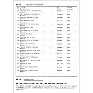 原裝 ROYAL CANIN 法國 皇家狗飼料 瑪爾濟斯 貴賓 西施 約克夏 臘腸 吉娃娃 雪納瑞