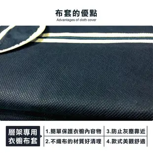 【可超取｜現貨免運】防塵套 衣櫥防塵套 全深藍衣櫥套 60X35X180H適用 不織布衣櫥布套 層架布套 衣櫥套 布套