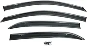 Window Visor Compatible for Peugeot 301 2014 2015 2016 2017 2018 2019 2020 2021 2022 2023 Car Window Deflector Sun Rain Guard Weathershield