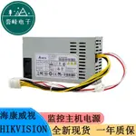 全新海康威視 7808N POE 錄像機電源 DPS-200PB-185A KSA-180S2-A