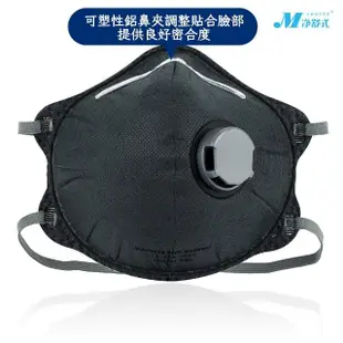 【Makrite凈舒式】9600-N95VOV專業防護口罩｜10片*盒｜頭戴式(NIOSH、N95)
