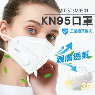 頭手工具 魚型口罩 3m防塵口罩 立體口罩 魚嘴型口罩 工業級KN95口罩 ST3M9501+ 成人口罩 面罩帶閥呼吸閥