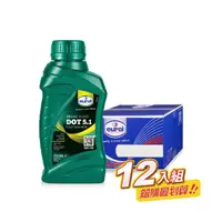 在飛比找momo購物網優惠-【Eurol 曜樂】DOT 5.1 煞車油 250ml(整箱