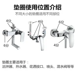 4分水管活接頭硅膠墊片銅內外牙對絲墊圈水表密封墊子3mm平墊1寸