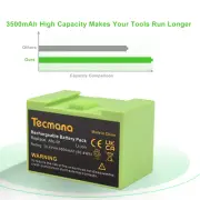 For iRobot Roomba e5 e6 i3 i4 i6 i7 i7+ i7158 i8550 ABL-D1 14.4V 3500mAh Battery