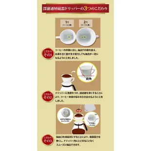 【日本CAFEC】扇形陶瓷濾杯 共6款《WUZ屋子-台北》扇形 陶瓷 濾杯 咖啡濾杯 手沖 濾器 扇形款 手