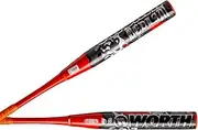 Worth | 2025 | Bedlam Slowpitch Softball Bat | USSSA | 12.5" Barrel | XL End Load | 2-Piece | 25 Inch