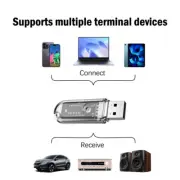 USB Bluetooth Adapter 5.3 For Wireless Speaker Audio Mouse Bluetooth Dongle