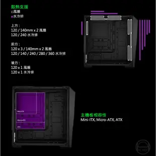 Cooler Master 酷碼 MasterBox K501L 電競機殼 電腦機殼 酷媽 PCHot