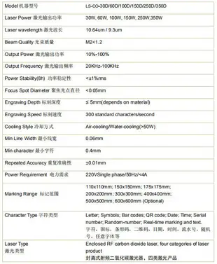 【現貨 限時免運】二氧化碳三維激光打標機紙張PVC橡膠陶瓷塑料有機玻璃CO2激光打標