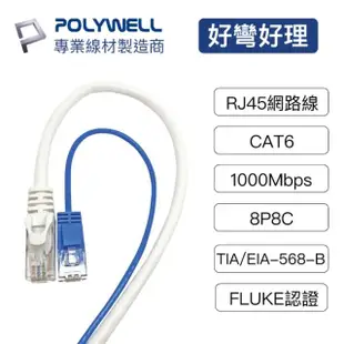 【POLYWELL】CAT6 極細高速網路線 2M 黑色 橘色