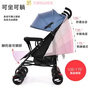 台灣熱賣舒適便攜寶寶推車 兒童推車 嬰幼兒手推車 雙胞胎嬰兒推車可坐躺新生兒手推車傘車雙人兒童推車超輕便攜折疊