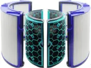 IZSOHHOME Compatible with Dyson DP04 HP04 TP04 Pure Cool Purifier Fan Glass H...