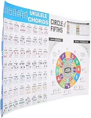 Kisangel Beginner Ukulele Chord Chart Circle of Fifths Coated Paper Easy to Read Music Theory