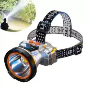 Powerful LED Headlamp USB Rechargeable Outdoor Camping Hiking Cycling