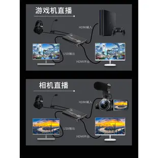 USB3.0 轉HDMI 60HZ影像擷取盒 迷你影像擷取卡 Switch PS4 采集卡 HDMI轉USB UVC