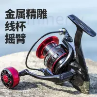 在飛比找蝦皮購物優惠-【漁具釣具】粼湖漁輪魚輪紡車輪全金屬漁線輪海竿遠投輪海釣魚線