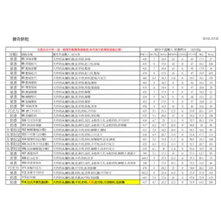 【馥奇手感職人】樁花 咖啡+餅乾禮盒 客製(咖啡+手工餅乾10片) 喜餅禮盒 彌月禮盒 春節禮盒 伴手禮 手工餅乾