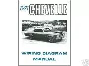 1971 71 CHEVELLE/ EL CAMINO WIRING DIAGRAM MANUAL