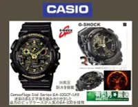 在飛比找Yahoo!奇摩拍賣優惠-有型男~CASIO G-SHOCK GA-100CF-1A9