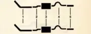 1974 AMC AMX 8 Cyl Engines Dual Exhaust System (Aluminized)