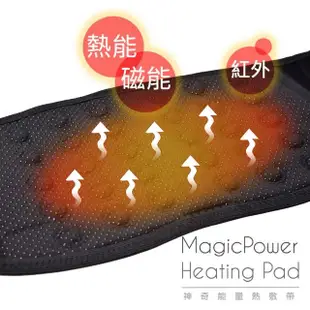 【Magic Power】神奇熱敷帶磁石能量升級3.0_腰部專用(升溫發熱 腰部熱敷 腰椎支撐 護腰)