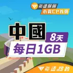 【飛速移動】中港澳8天｜每日1GB 高速流量吃到飽(中國網卡 中國 香港 澳門 網路 網卡 上網 SIM卡)