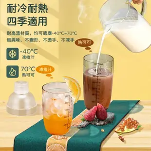 【Dagebeno荷生活】冷熱可用耐衝擊透明搖搖杯 家用飲品調酒茶類雪克杯(1000ml二入)