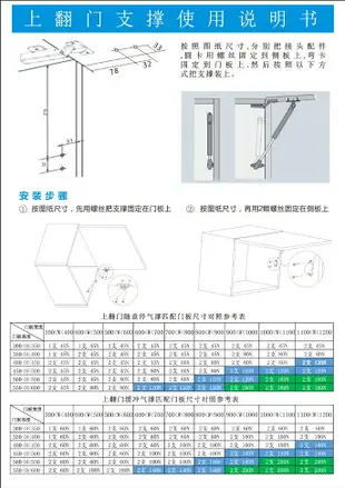 【上翻緩衝桿】上翻 上掀門 門片 重型門片 櫥櫃上掀門支撐杆 緩衝桿 氣壓棒